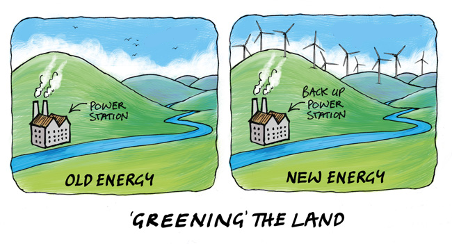 Correlation between electricity pricing and renewables.